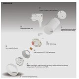  led šinski reflektor LI4030, mfi, 10W, 3U1 dmb, beli | Eponuda.com