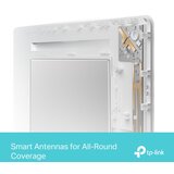 Tp-link lan router archer air R5 AX3000/1xLGAN/1xGWAN/AP mode u