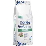 Monge vetsolution diabetic canine - dijetetska hrana za pse za regulaciju unosa glukoze (2kg i 12kg) 12kg Cene