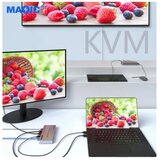 Gembird DEX-HDMI-KVM462 video predajnik prijemnik ekstender 200m preko CAT5e/6 | Eponuda.com