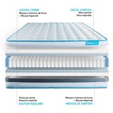 Bodycare 90x190 cm Vzmetnica iz žepkastih vzmeti in spominske pene - BodyFlex, (21615695) Cene