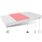  Dječji madrac LUGO - 9cm - 190*80 | shoptok.hr