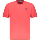 U.S. GRAND POLO US GRAND POLO MEN&#39;S SHORT SLEEVE T-SHIRT RED Cene