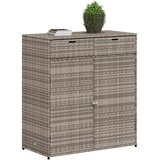  Vrtni ormarić za pohranu sivi 105 x 55 x 113 cm od poliratana | Eponuda.com