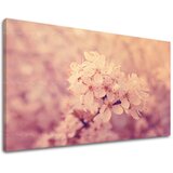  Slike na platnu cveće (moderne slike na platnu) | ePonuda.com