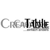 Creatable Kombinirani Servis Sofia, 16-Delni | Shoptok.si