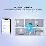 SONOFF POWR316D pametno stikalo, digitalni merilnik porabe z LCD, združljivo z Alexa/Google Home, 16A | Shoptok.si