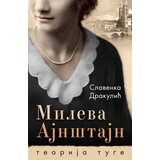  Mileva Ajnštajn: teorija tuge Cene