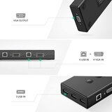 Ugreen stikalo VGA 4x1 KVM | Shoptok.si