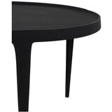 Light & Living Črne okrogle mizice v kompletu 2 ks ø 75 cm Tobias – | Shoptok.si