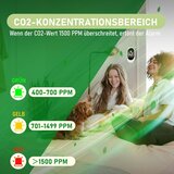 LSENLTY 3v1 merilnik CO2, temperature in vlage z alarmom | Shoptok.si