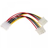  Adapter MOLEX M na 2x MOLEX Z | Eponuda.com