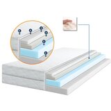 Vapex SDREAM Dušek MEMFIS 160 x 190 x 22 cm | ePonuda.com