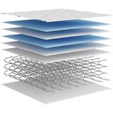  Madrac s oprugama bonnell srednji 140 x 200 cm | shoptok.hr
