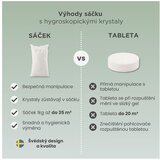 Everbrand Sweden Odvlaživač zraka Absodry Duo Family Bag 6-series – | shoptok.hr