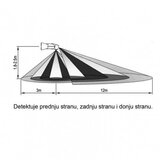 Bb Link Senzor samostalni ST15E 180/360C IP65 Cene