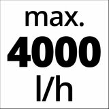 Einhell Predfilter 12cm, - (4173801) | ePonuda.com