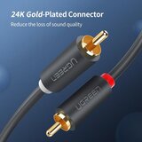 Ugreen 2RCA na 2RCA kabl 5m AV104 ( 10520 ) | Eponuda.com