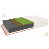 FDM Vzmetnica Savona - 200x200 cm | Shoptok.si