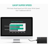 Ugreen External Hard Drive Enclosure for 2,5-Zoll HDD/SSD | shoptok.hr