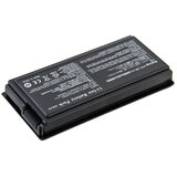 AVACOM asus F5 serija A32-F5 li-ion 11,1V 4400mAh, (20711986) Cene