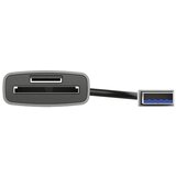 Trust ČITALEC KARTIC HITRI USB 3.2 | Shoptok.si