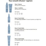 Aveda Smooth Infusion™ Perfectly Sleek™ Heat Styling Cream termozaštitna krema za zaglađivanje neukrotive kose anti-frizzy 40 ml | shoptok.hr