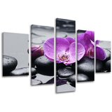  Slike na platnu feng shui (moderne slike na platnu) | ePonuda.com