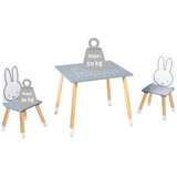 Roba Komplet pohištva za otroke 3 ks Miffy – | Shoptok.si