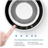 Levoit Čistilec zraka LV-H132XR | Shoptok.si