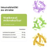 Malinca imunobiotiki v bonbonih za otroke 2 x | Shoptok.si