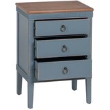 Ixia Modra nočna omarica Shabby – | Shoptok.si