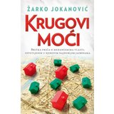 Laguna Žarko Jokanović - Krugovi moći Cene'.'