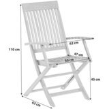 Gardenson Vrtna Garnitura Comodoro, Blazine, Masivno | Shoptok.si