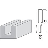 Makita dvorezno ravno glodalo za utore 6x16x48 mm D-47503 Cijene