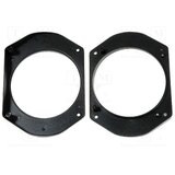 4CarMedia Adapteri za zvučnike RAM-20.412/K, 130mm, za Fiat Cene