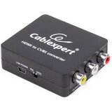 Gembird DSC-HDMI-CVBS-001 HDMI to CVBS (+ stereo audio) Converter CINC adapter | ePonuda.com