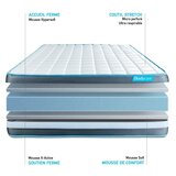 Bodycare Vzmetnica spominska pena - Bodyform, (21617452-c1671469) | Shoptok.si