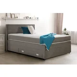 Boxspring postelja LIBRA