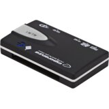 Esperanza Card-reader USB 2.0, ALL IN ONE, EA129 | Eponuda.ba