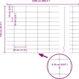  Stupovi za ograde 22 kom U-Channel 120 cm Galvanizirani čelik | shoptok.hr
