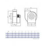 Bb Link bvn-ventilator alc 315 0 37 kw | Eponuda.com