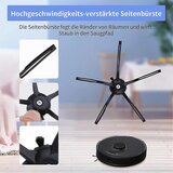 INORCO Dodatki za S7 MaxV Ultra / S7 Pro Ultra Rezervni deli Glavna stranska krtača Filter Mop Vrečka za prah, (21991313) | Shoptok.si