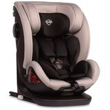 CARETERO Autosjedalica securo i-size svijetlo siva (40-150) Cijene
