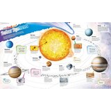 The Book Service Limited DK - DKfindout! Solar System Poster | Eponuda.com