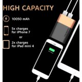 Duracell Powerbank punjač 10050 mAh | ePonuda.com