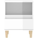  Noćni ormarići 2 kom visoki sjaj bijeli 40x35x50 cm | shoptok.hr