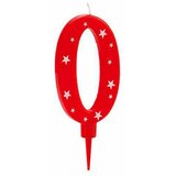  Svijeća Rođendan Brojevi 0 (12 kom.) | shoptok.hr