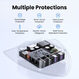 Ugreen Nexode 2*USB-A + 2*USB-C 65W Desktop Fast Charger | shoptok.hr