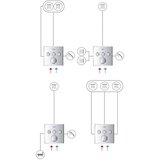 Grohe smartcontrol ugradna maska za tuš sa tri izlaza 29146000 | ePonuda.com